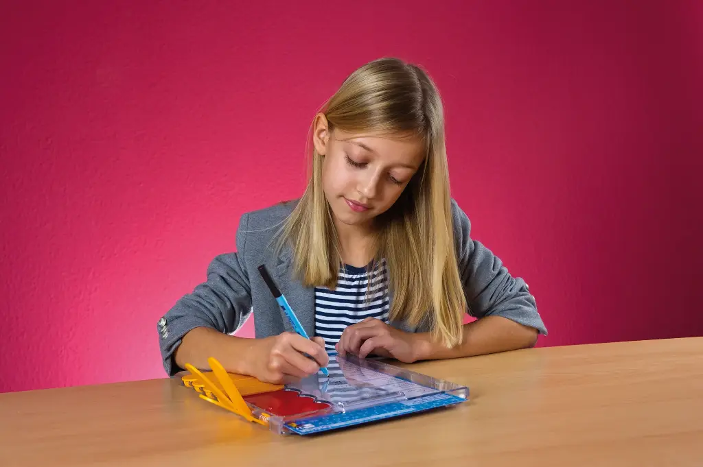 Max Lernkarten Kleines Einmaleins