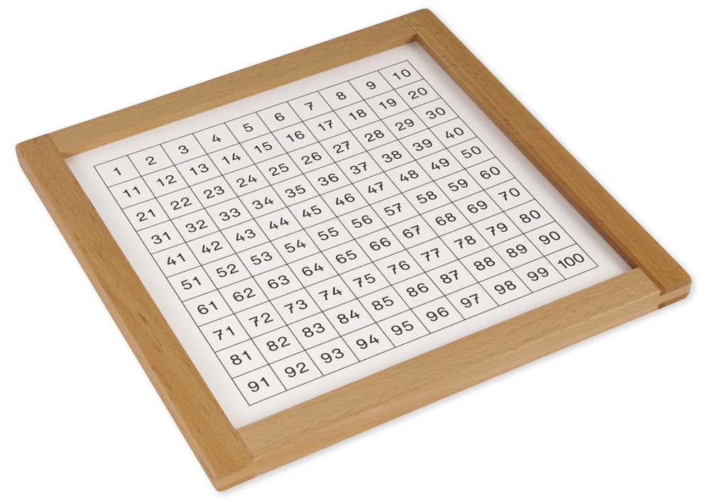 Kontrolltafel für das Hunderterbrett "Montessori Premium"