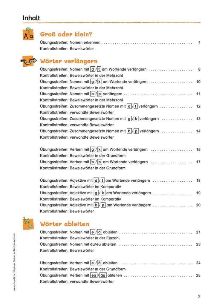 Strategie-Trainer mit Nachdenkwörtern