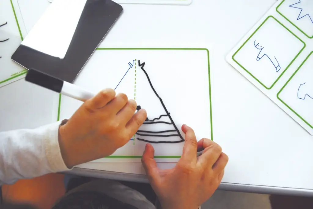 Spiegel Symmetrie Karten