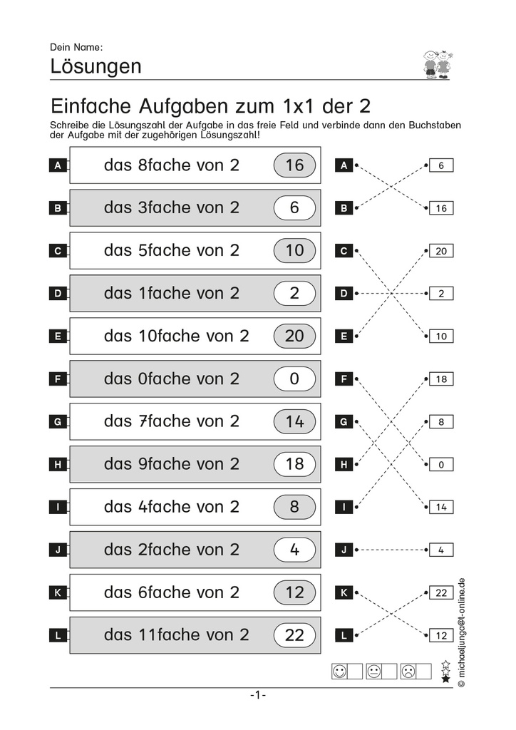 Kopfrechnen: Einfache Textimpulse zum Kleinen 1x1 PDF