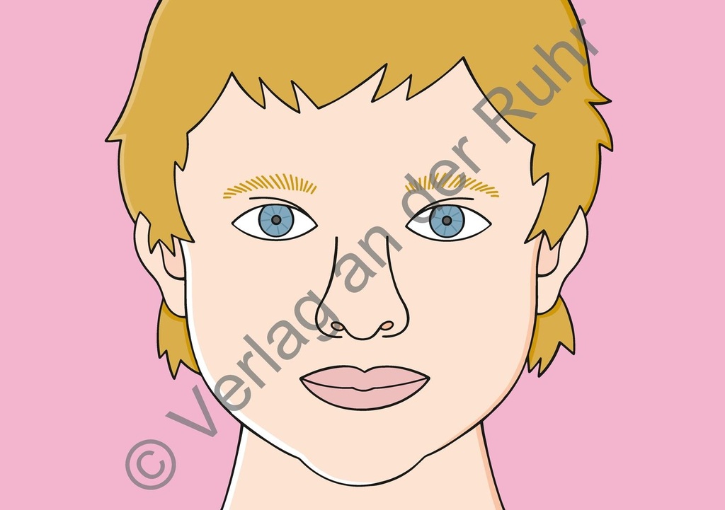 Interaktive Bildkarten zur Sprachförderung Grundwortschatz – Mein Körper