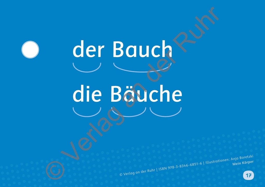 Interaktive Bildkarten zur Sprachförderung Grundwortschatz – Mein Körper