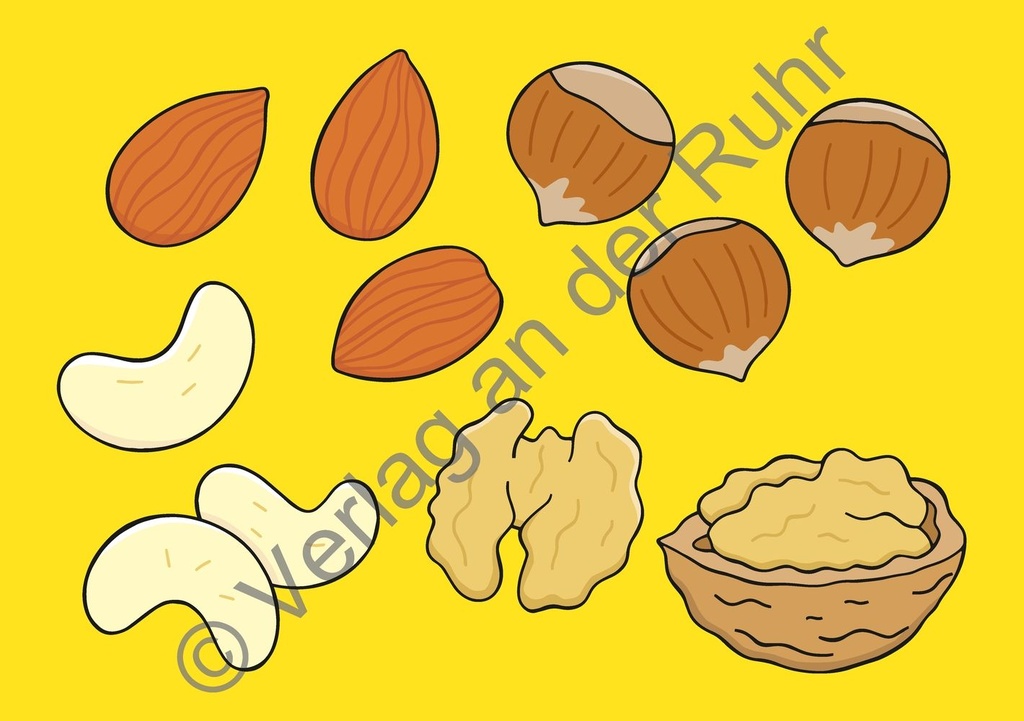 Wortschatzbilder Essen und Trinken