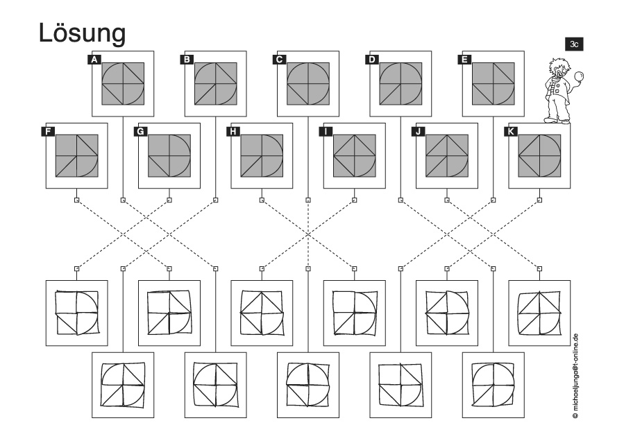 Lernpaket 2 Das genaue Sehen trainieren PDF