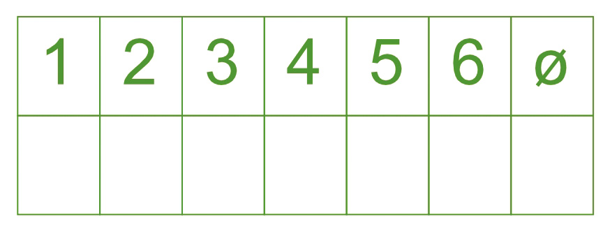 Perpetuumstempel Notenspiegel*